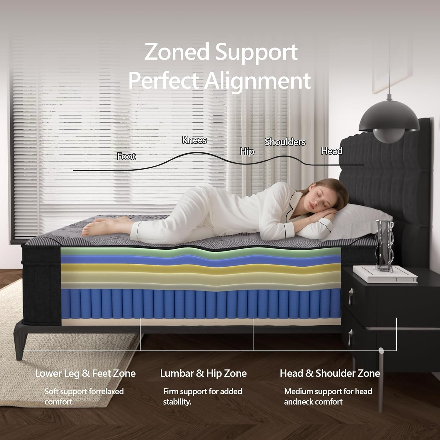 クイーンサイズマットレス、12インチハイブリッドマットレス（ - Memory Foam Mattress In A Box Queen のレビューと価格