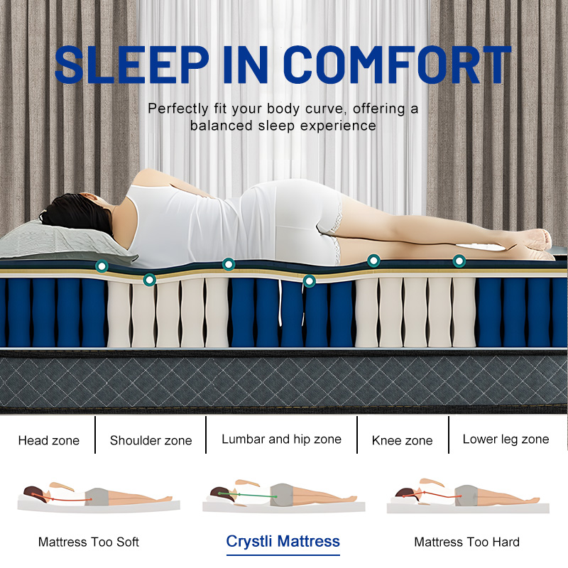 ヨーロッパ高級キング・クイーンサイズカスタムスプリングメモリ - Memory Foam Mattress In A Box Queen のレビューと価格