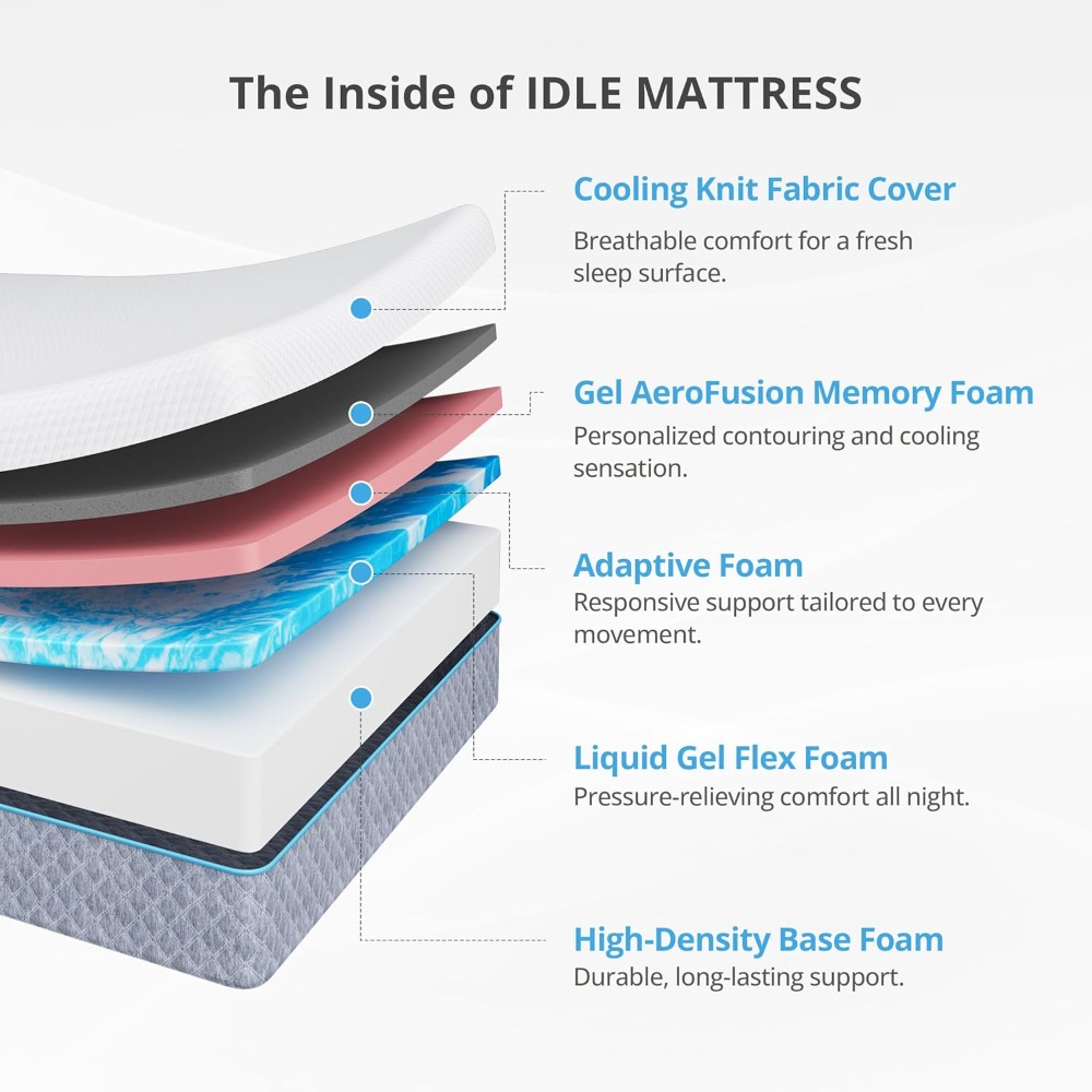 14インチ クイーンサイズ マットレスインボックス、ジェルメ - Memory Foam Mattress In A Box Queen のレビューと価格
