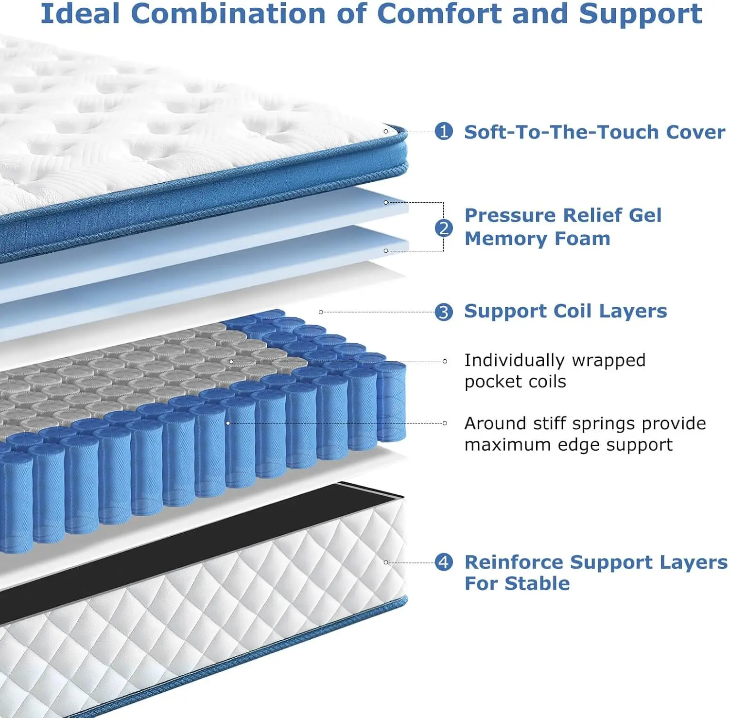 クイーンマットレス、クイーンサイズベッド用12インチ中硬質ハ - Memory Foam Mattress In A Box Queen のレビューと価格