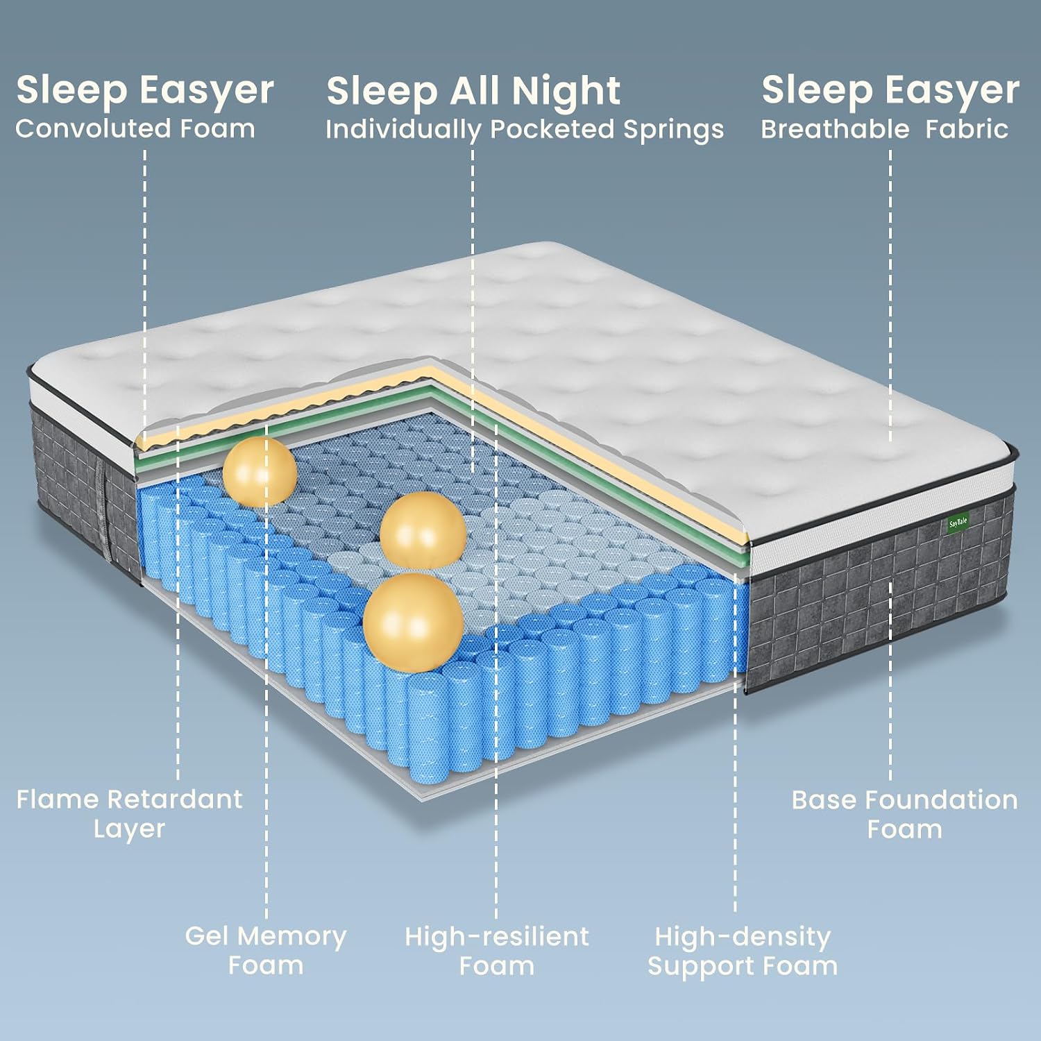 クイーンサイズマットレス、12インチのハイブリッドクイーンサ - Memory Foam Mattress In A Box Queen のレビューと価格